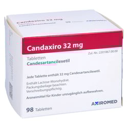 Candaxiro 32 mg