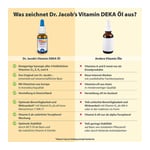 Dr. Jacob's DEKA Öl 800 IE Vitamin D3+K2+A+E 640 Tropfen Produktbild 4