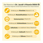 Dr. Jacob's DEKA Öl 800 IE Vitamin D3+K2+A+E 640 Tropfen Produktbild 5