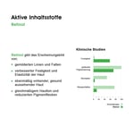 Biomed RetinolBOOST Serum