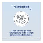Canesprotect Fußspray