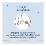 Canesprotect Fußspray