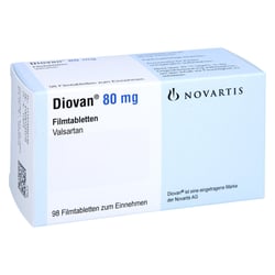 Diovan 80 mg