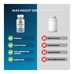 Melatonin 1mg