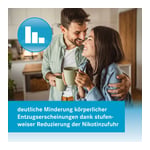 Nikofrenon 7 mg/24 Stunden Heumann Produktbild 8