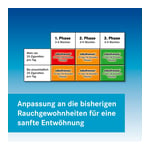 Nikofrenon 7 mg/24 Stunden Heumann Produktbild 7