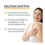 Eucerin Sun Oil Control Body Dry Touch Gel-Creme LSF 30