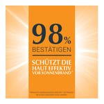 Eucerin Sun Oil Control Body Dry Touch Gel-Creme LSF 30