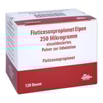 Fluticasonpropionat Elpen 250 Mikrogramm