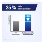 Gelencium EXTRACT pflanzlich