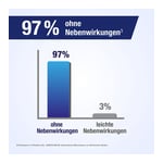 Gelencium EXTRACT pflanzlich