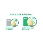 Gum Trav-ler Dgrau 2.6 In