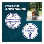 Anti Brumm Ultra Tropical