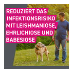 Frontline Tri-Act Hunde 20-40 kg Produktbild 8