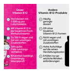 Vitamin B12 1.000 ug Lutschtabletten vegan Produktbild 5