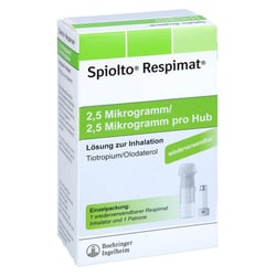 Spiolto Respimat 2.5 ug/2.5 ug Hub wiederverwendb.