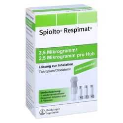 Spiolto Respimat 2.5 ug/2.5 ug Hub wiederverwendb.