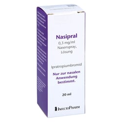 Nasipral 0.3 mg/ml Nasenspray Lösung