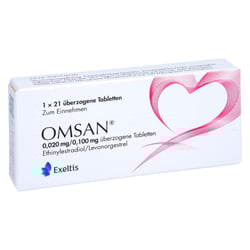 OMsan 0,02 mg/0,1 mg