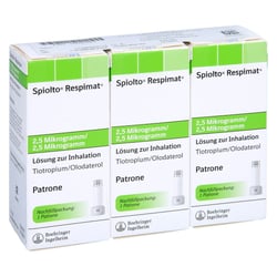 Spiolto Respimat 2.5ug/2.5ug Hub Inh.Nach