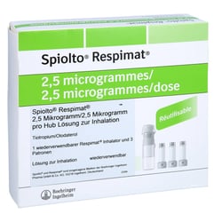 Spiolto Respimat 2.5 ug/2.5 ug Hub wiederverwendb.