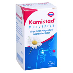 Kamistad Mundspray