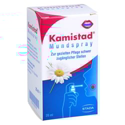 Kamistad Mundspray
