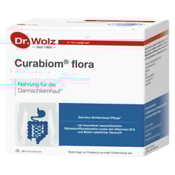 Curabiom flora