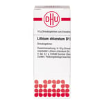 LITHIUM CHLORATUM D 12 Globuli Produktbild 1