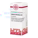 Lithium Chloratum D12