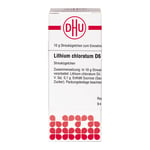 LITHIUM CHLORATUM D 6 Globuli Produktbild 1