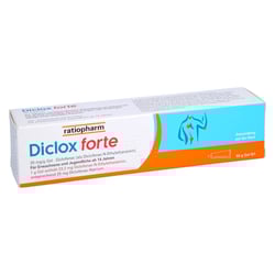 Diclox forte 20 mg/g