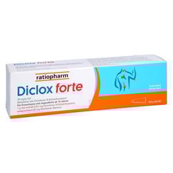 Diclox forte 20 mg/g