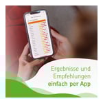 Cerascreen Lebensmittelallergie Test