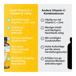 Vitamin C + Vitamin D + Zink Immunsystem Ultra Produktbild 5