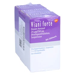 Viani forte 25 µg/250 µg