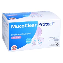Mucoclear Protect Inhalationslösung