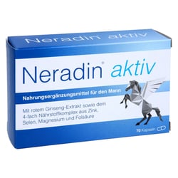 Neradin Aktiv