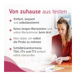 Cerascreen Schilddrüsen Test