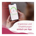 Cerascreen Schilddrüsen Test