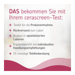 Cerascreen Schilddrüsen Test