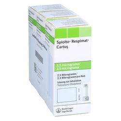 Spiolto Respimat 2.5ug/2.5ug Hub Inh.Nach