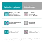 Terbinafin-1A Pharma Nagellack gegen Nagelpilz 78,22 mg/ml