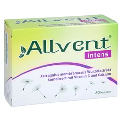 Allvent intens