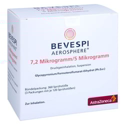 Bevespi Aerosphere 7.2 ug/5 ug Dru.Gasinh.3x120Hub