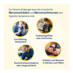 Vitamin B-Komplex forte Hevert Produktbild 3