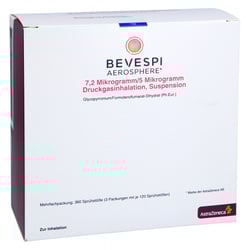 Bevespi Aerosphere 7.2 ug/5 ug Dru.Gasinh.120Hub