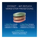 Oyono Nacht Tabletten