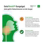 Gelotonsil Gurgelgel
