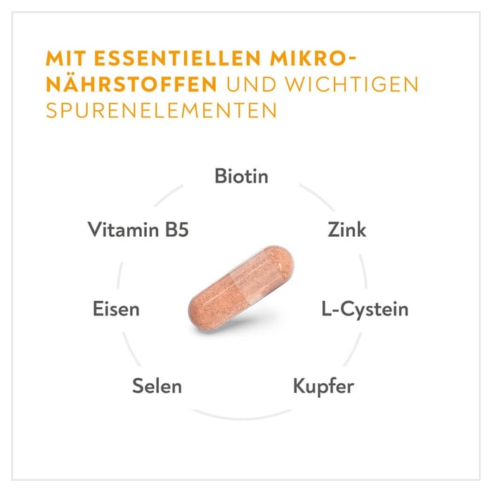 BIO-H-TIN Hair Essentials Mikron hrstoff-Kapseln